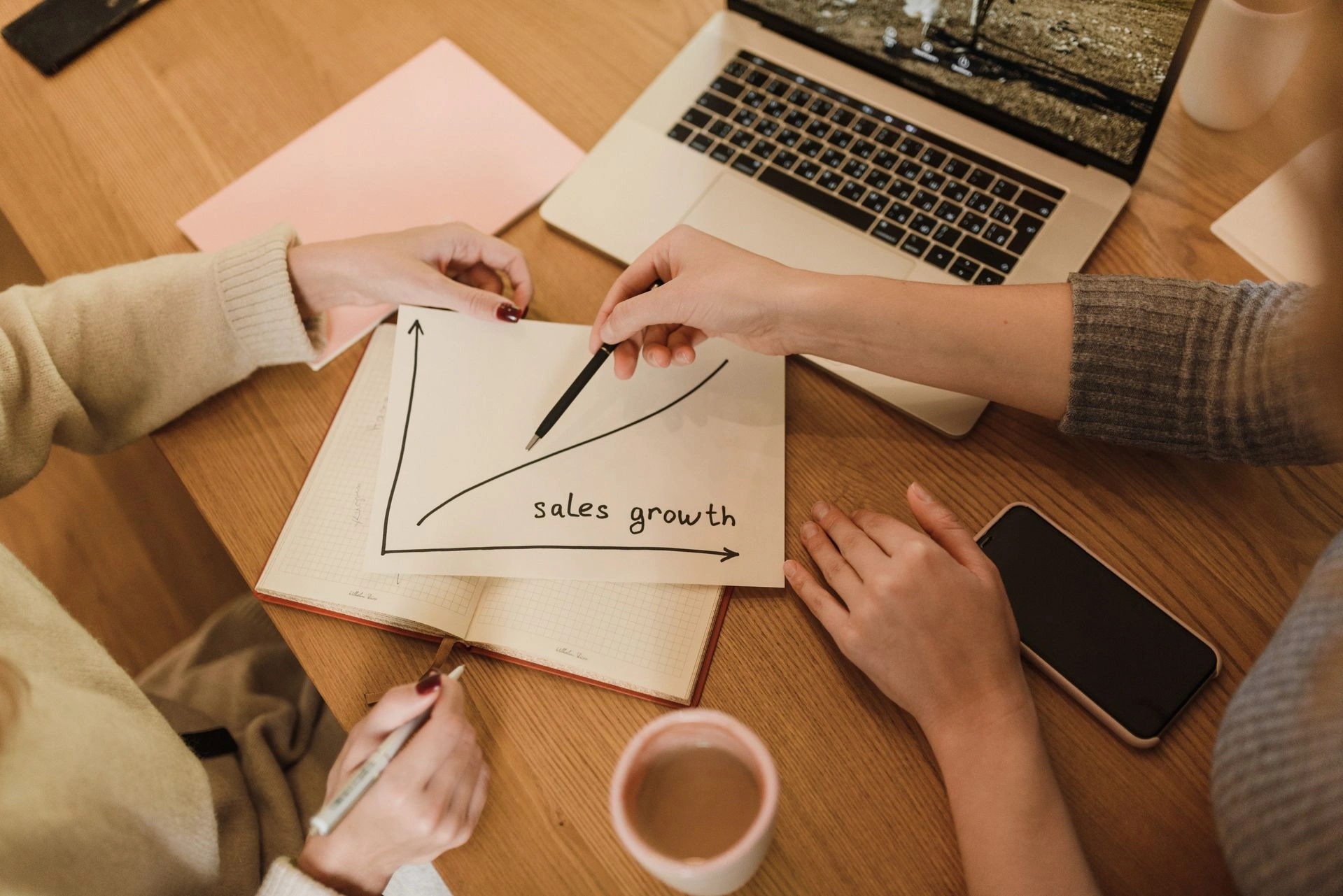 Sales growth through Google Ads and paid marketing